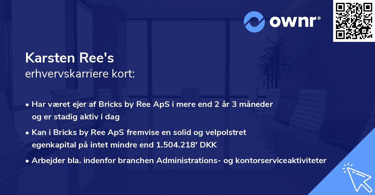 Karsten Ree's erhvervskarriere kort
