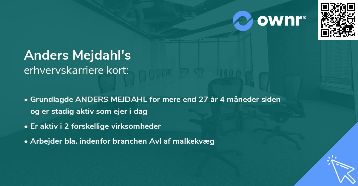 Anders Mejdahl's erhvervskarriere kort