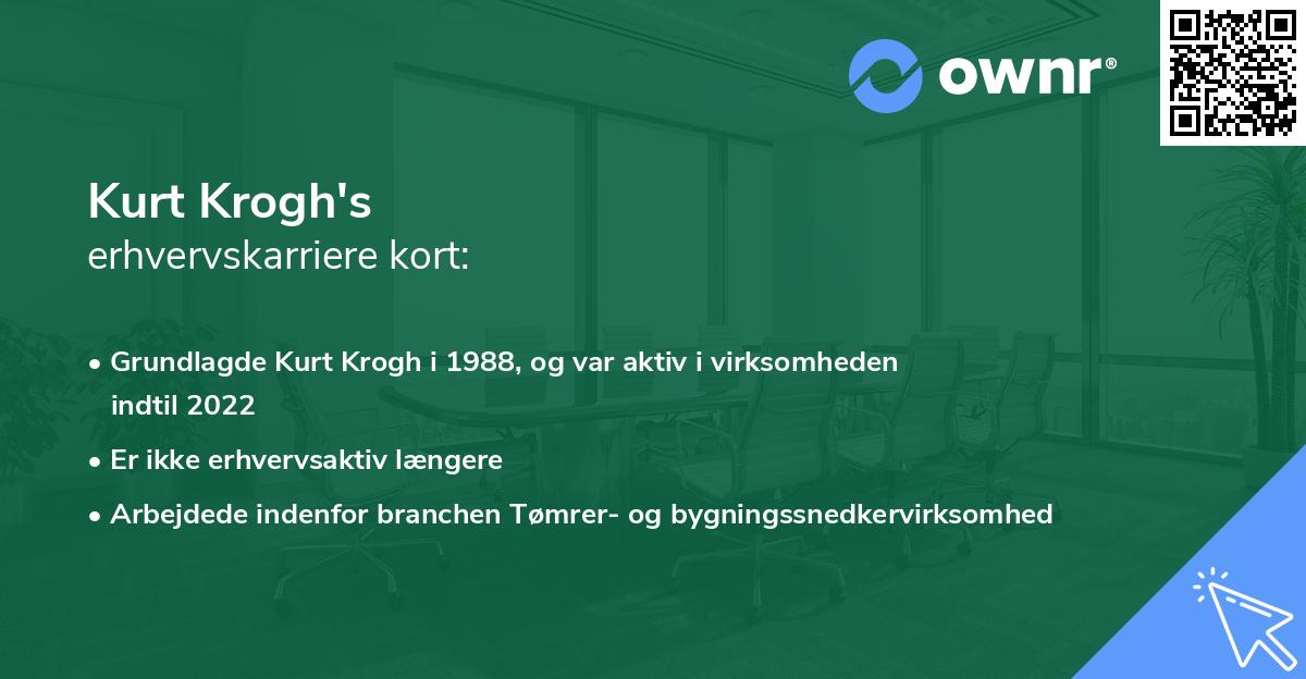 Kurt Krogh's erhvervskarriere kort