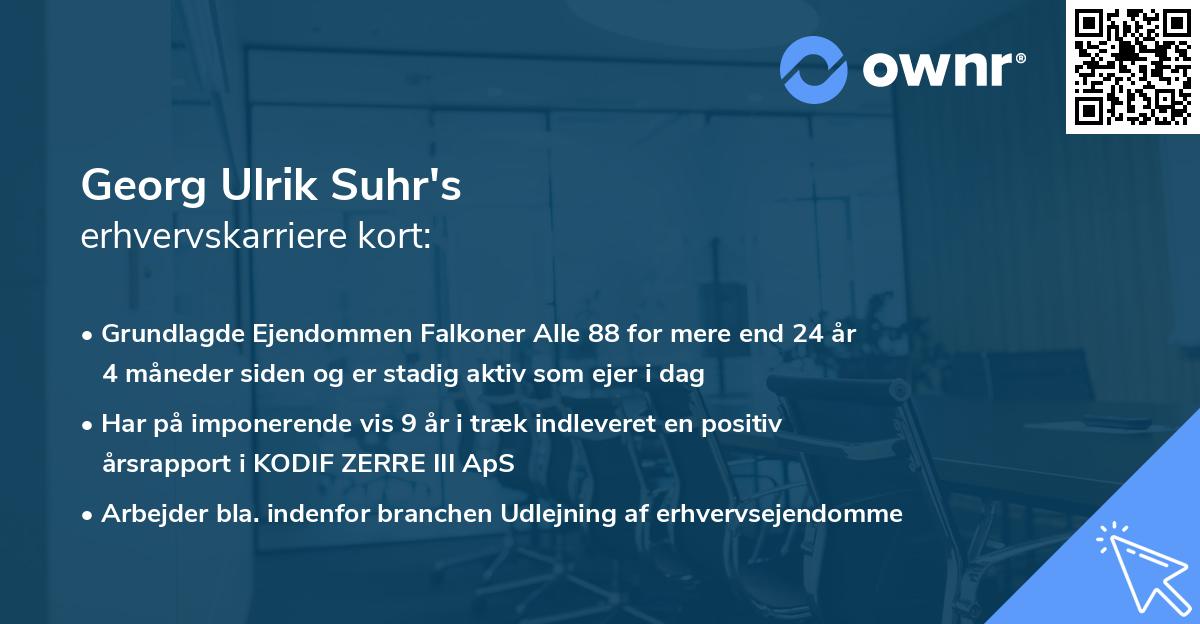 Georg Ulrik Suhr's erhvervskarriere kort