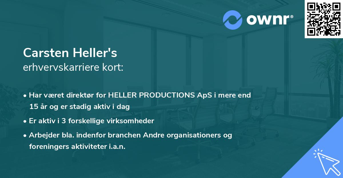 Carsten Heller's erhvervskarriere kort