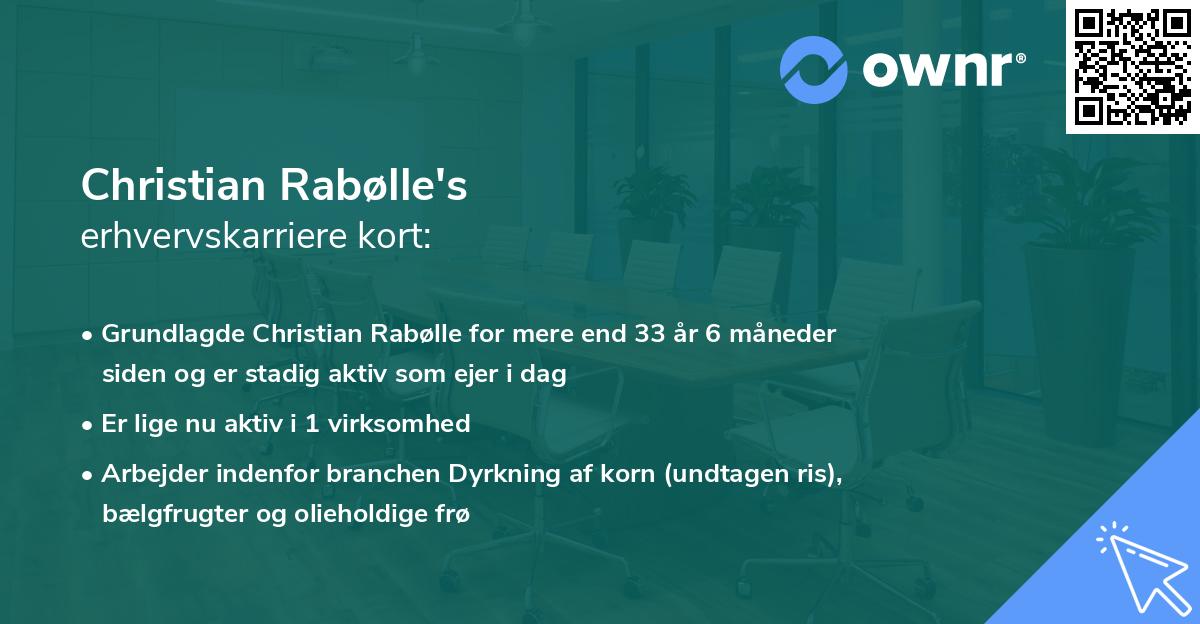 Christian Rabølle's erhvervskarriere kort