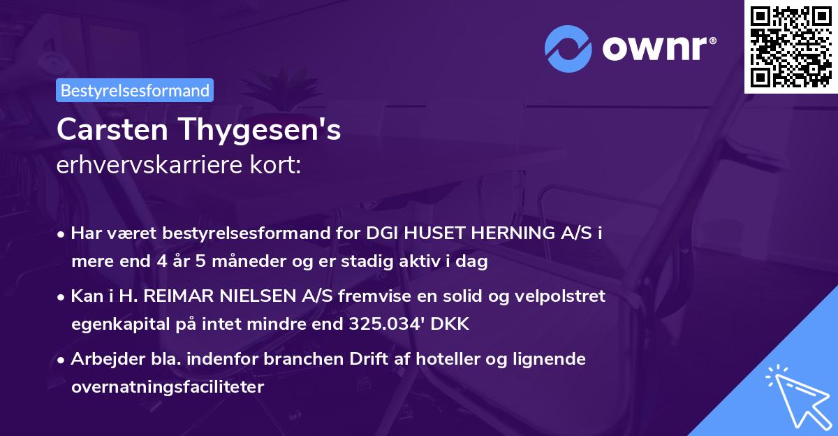 Carsten Thygesen's erhvervskarriere kort