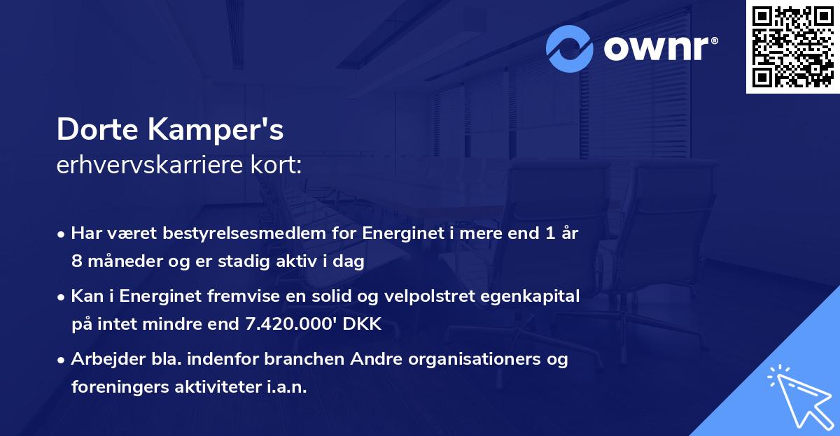 Dorte Kamper's erhvervskarriere kort