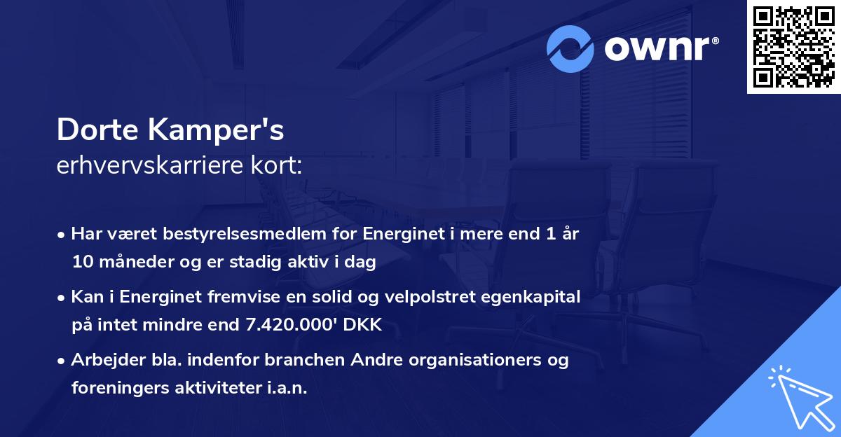 Dorte Kamper's erhvervskarriere kort