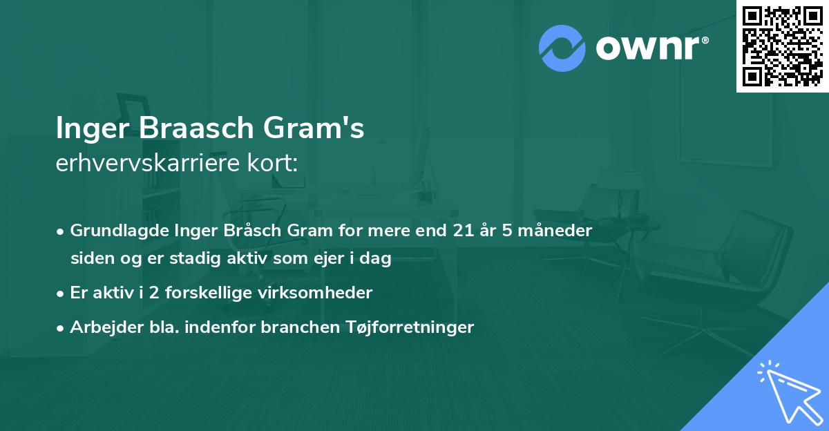 Inger Braasch Gram's erhvervskarriere kort