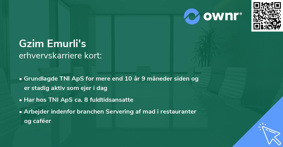 Gzim Emurli's erhvervskarriere kort