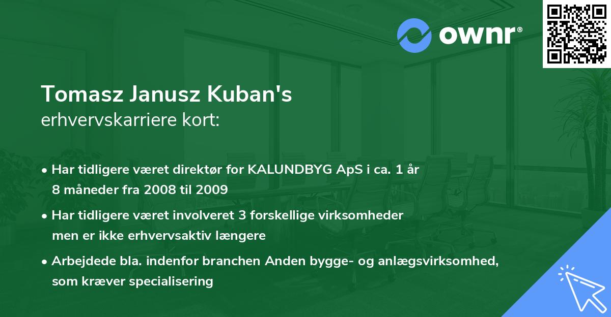 Tomasz Janusz Kuban's erhvervskarriere kort
