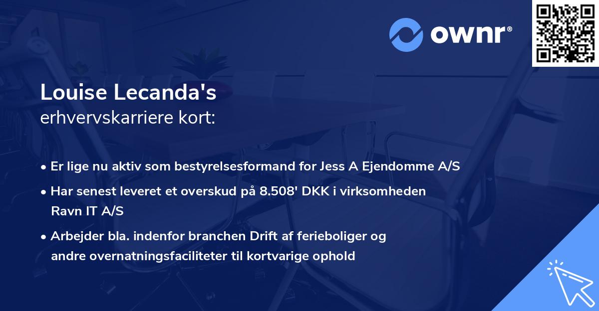 Louise Lecanda's erhvervskarriere kort