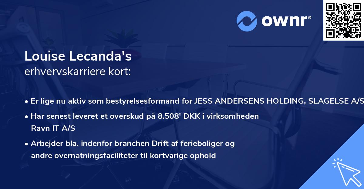 Louise Lecanda's erhvervskarriere kort