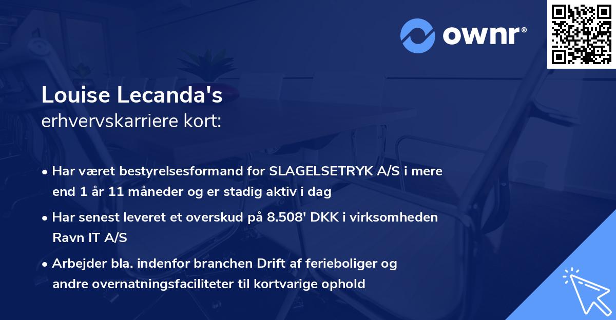Louise Lecanda's erhvervskarriere kort