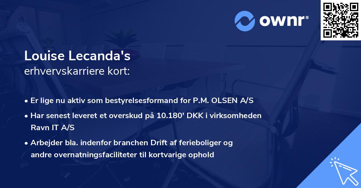 Louise Lecanda's erhvervskarriere kort