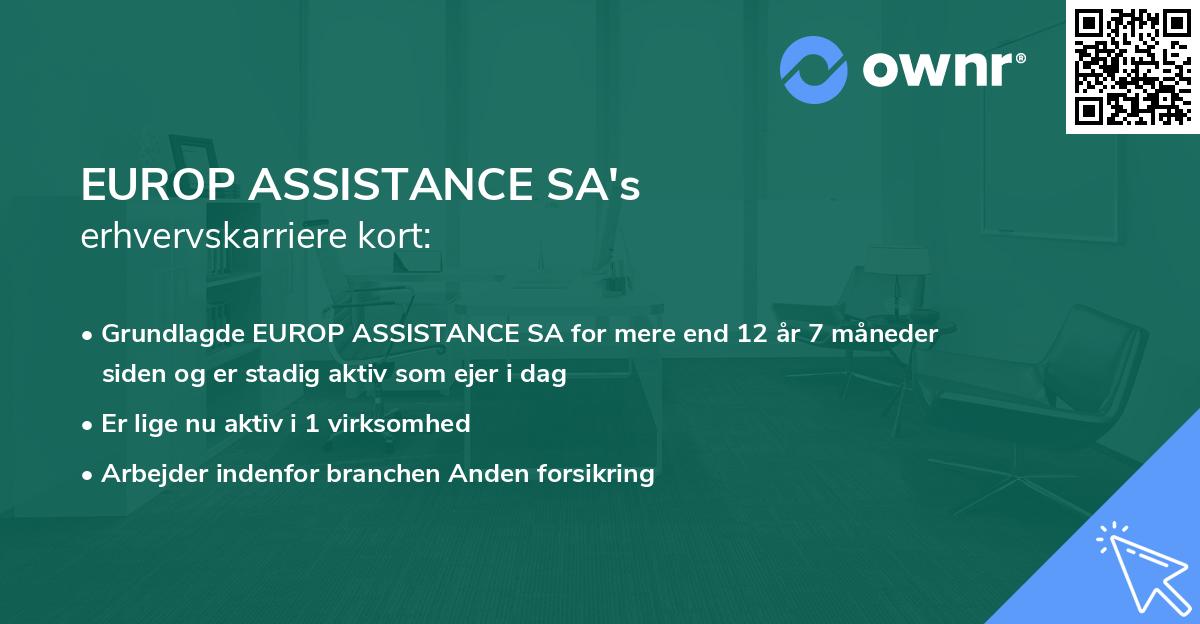 EUROP ASSISTANCE SA's erhvervskarriere kort