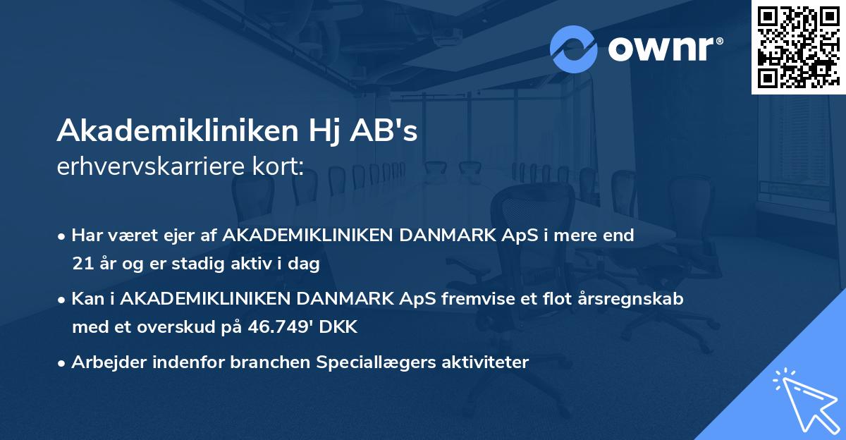 Akademikliniken Hj AB's erhvervskarriere kort