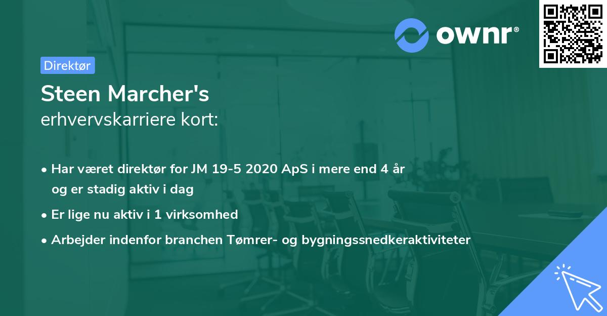Steen Marcher's erhvervskarriere kort