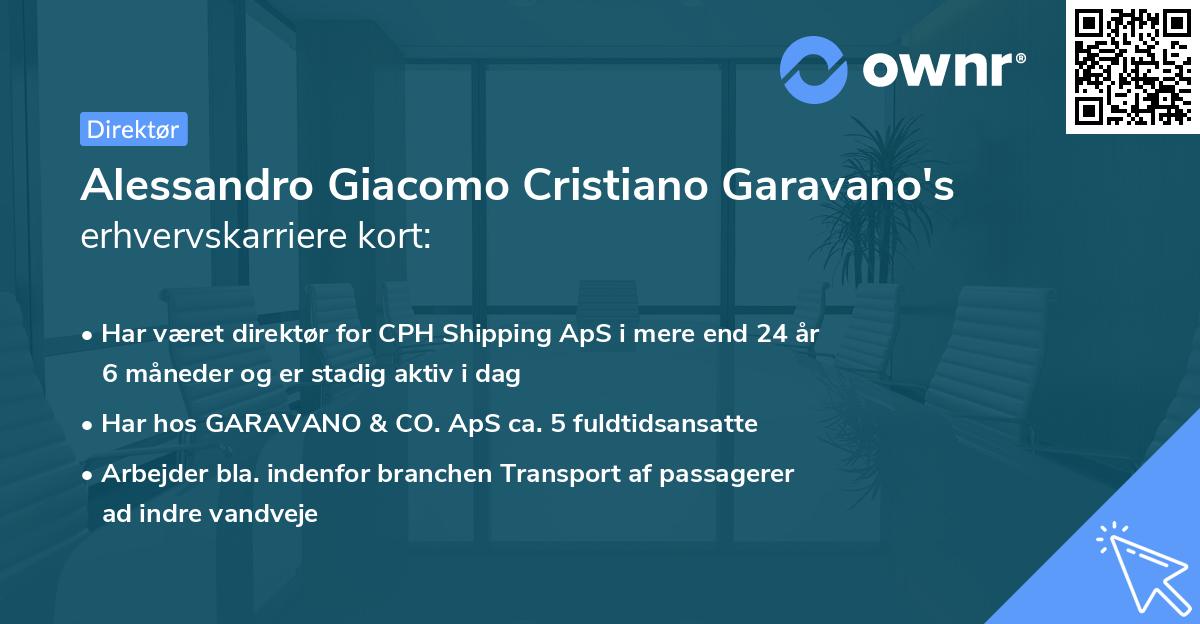 Alessandro Giacomo Cristiano Garavano's erhvervskarriere kort