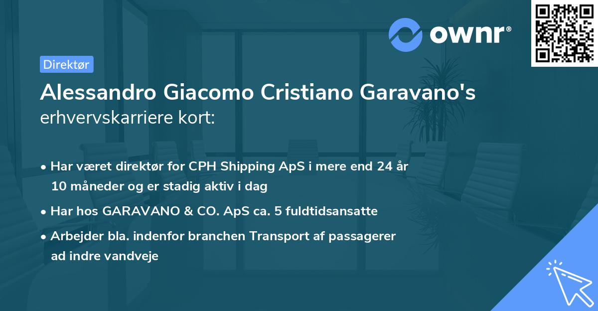 Alessandro Giacomo Cristiano Garavano's erhvervskarriere kort