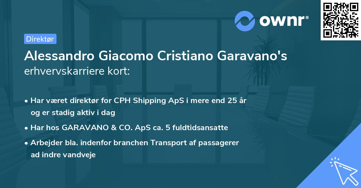 Alessandro Giacomo Cristiano Garavano's erhvervskarriere kort