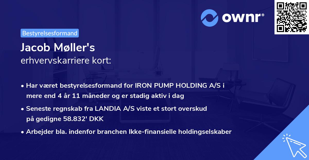 Jacob Møller's erhvervskarriere kort