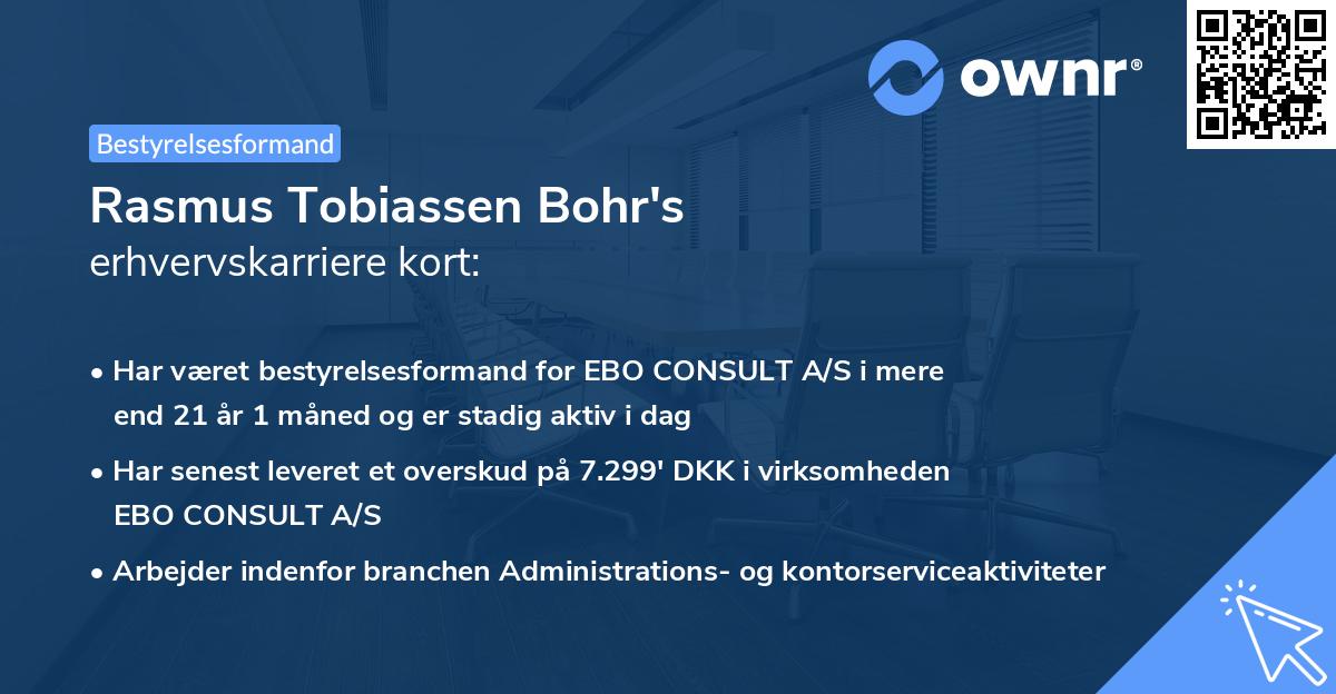 Rasmus Tobiassen Bohr's erhvervskarriere kort