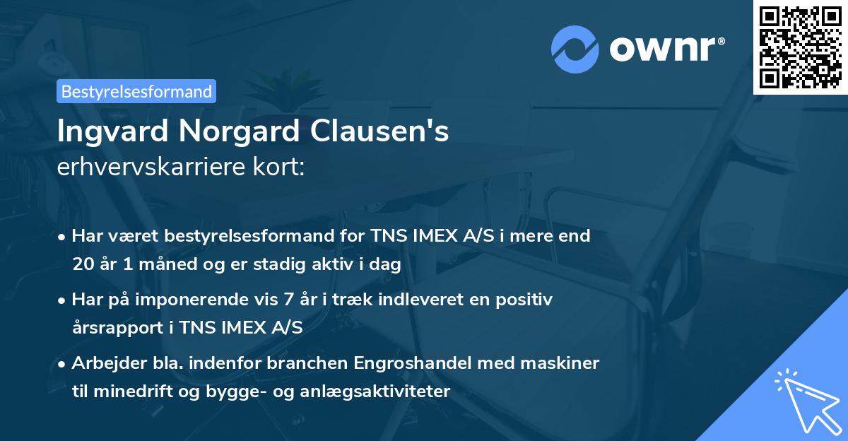 Ingvard Norgard Clausen's erhvervskarriere kort