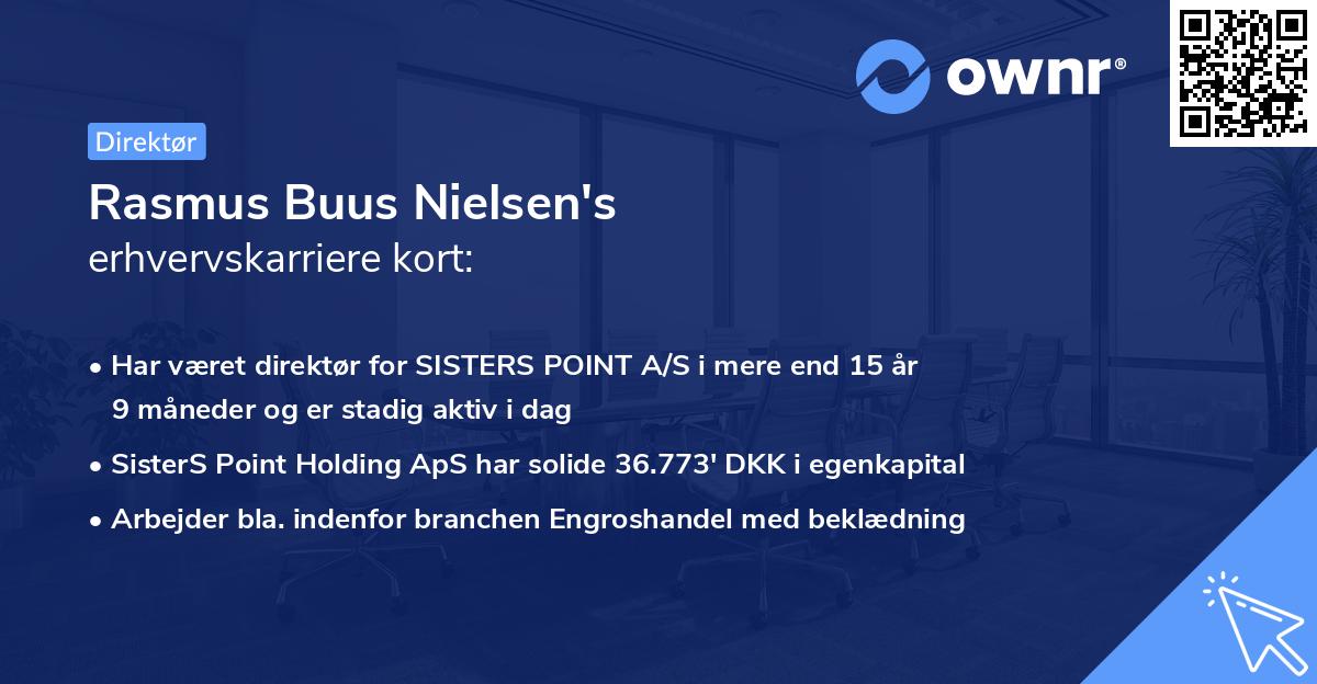 Rasmus Buus Nielsen's erhvervskarriere kort