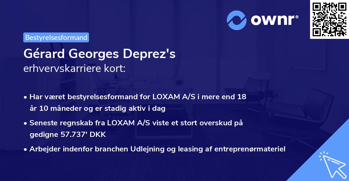 Gérard Georges Deprez's erhvervskarriere kort