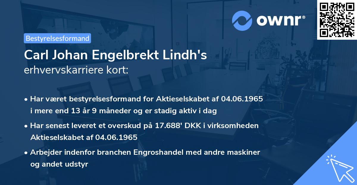 Carl Johan Engelbrekt Lindh's erhvervskarriere kort