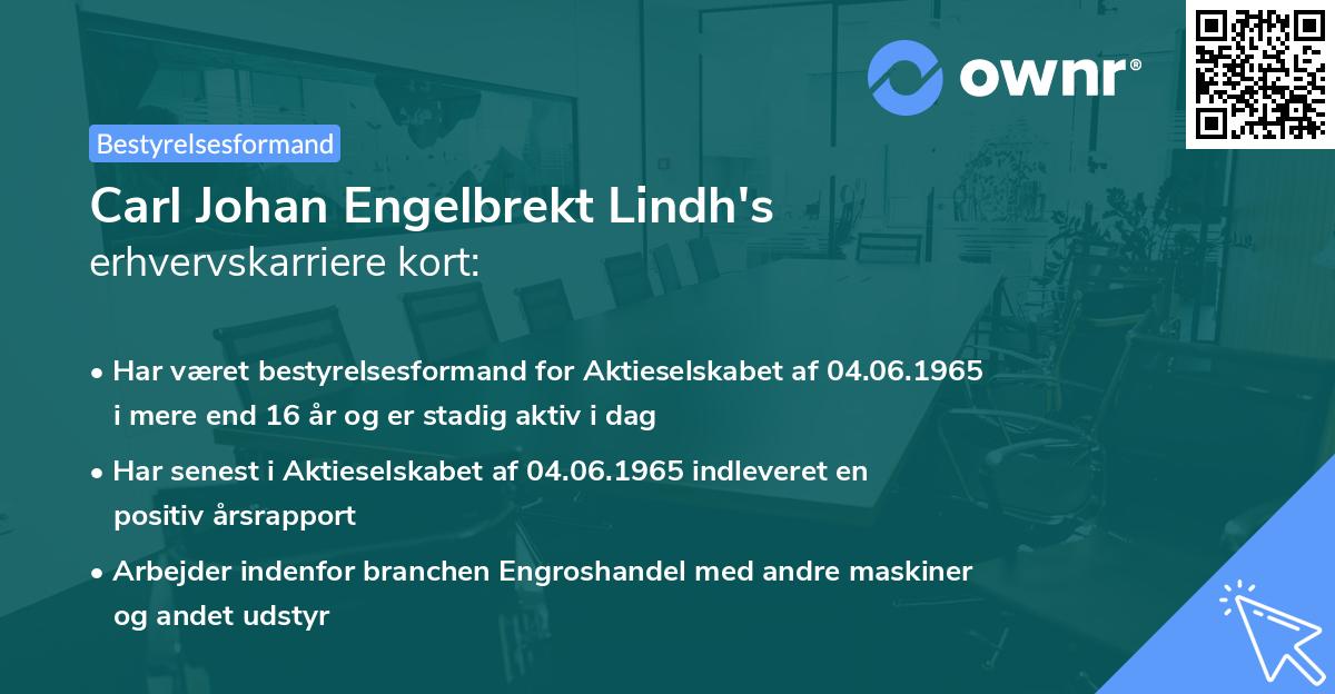 Carl Johan Engelbrekt Lindh's erhvervskarriere kort