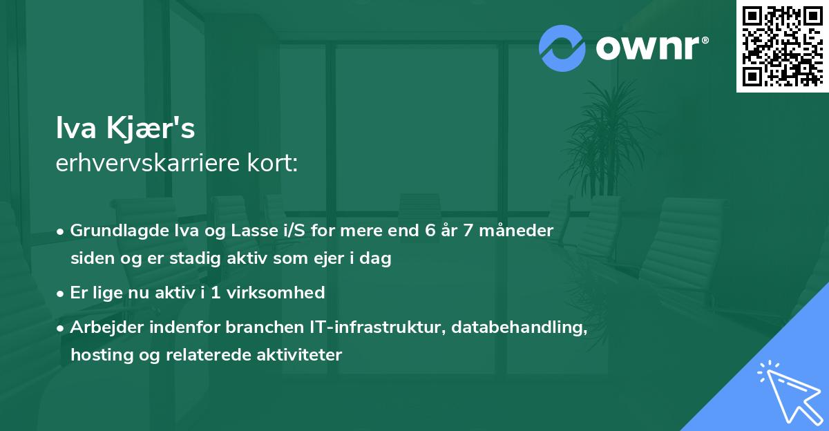 Iva Kjær's erhvervskarriere kort