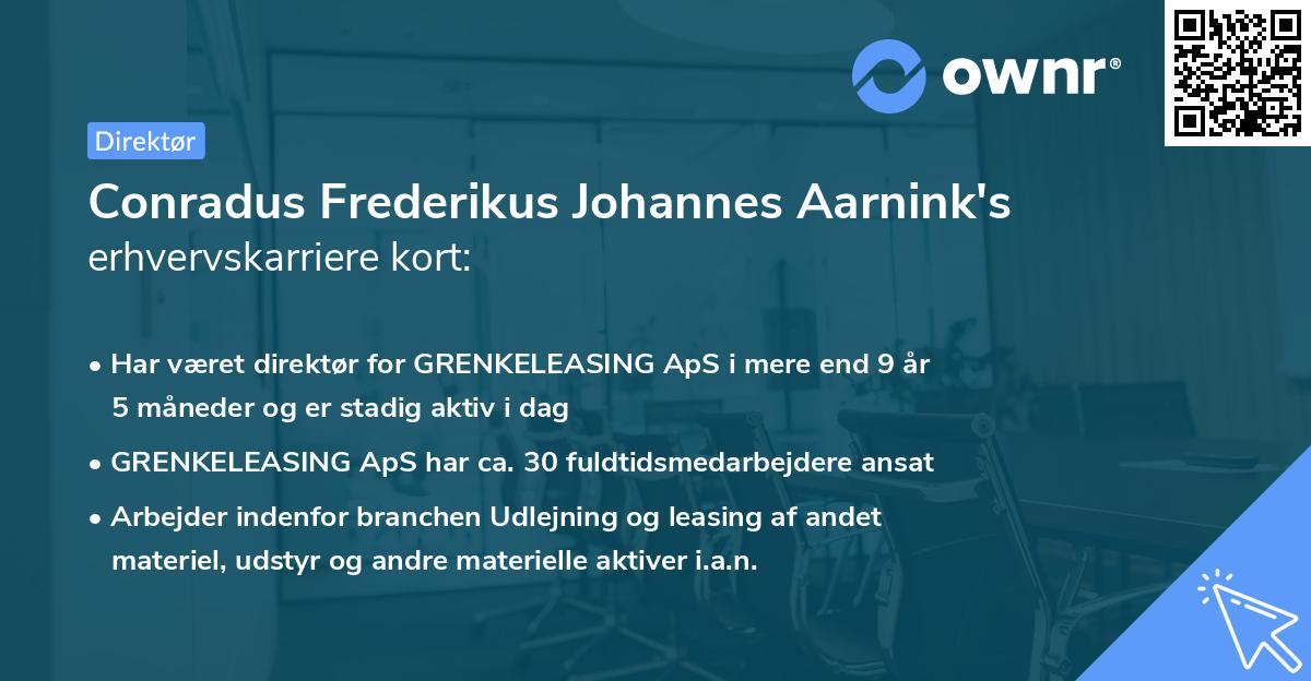 Conradus Frederikus Johannes Aarnink's erhvervskarriere kort