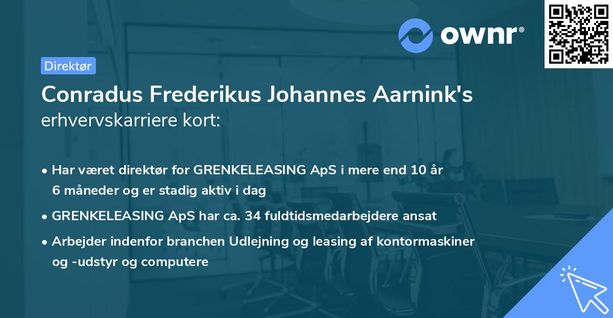 Conradus Frederikus Johannes Aarnink's erhvervskarriere kort