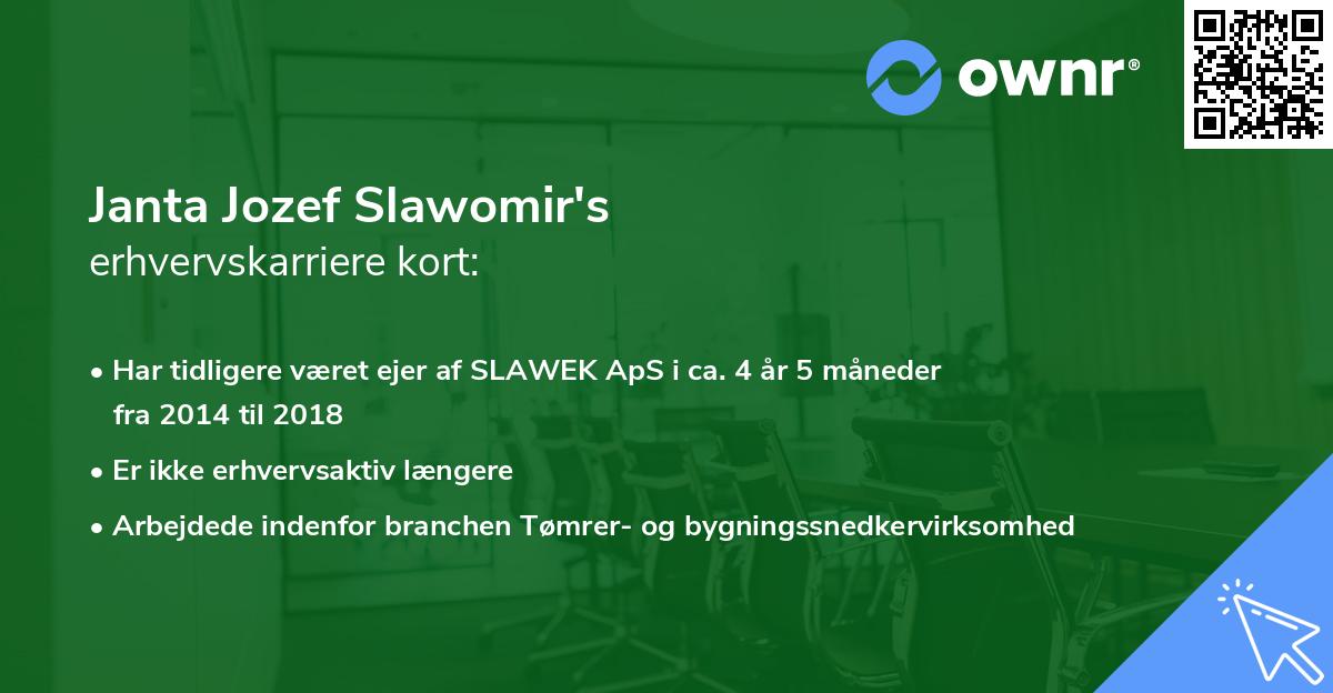 Janta Jozef Slawomir's erhvervskarriere kort
