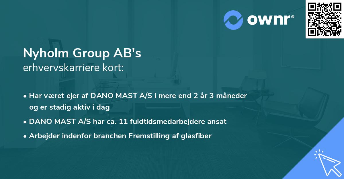 Nyholm Group AB's erhvervskarriere kort