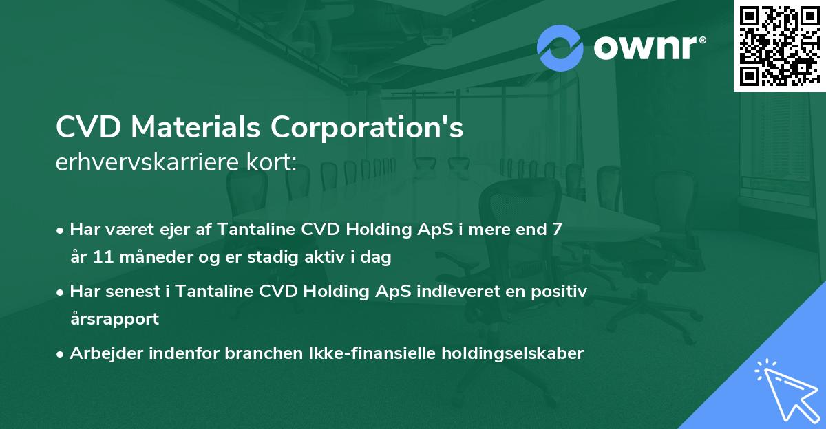 CVD Materials Corporation's erhvervskarriere kort