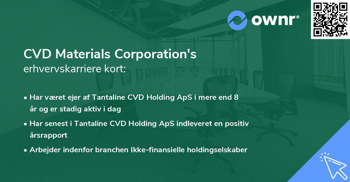 CVD Materials Corporation's erhvervskarriere kort