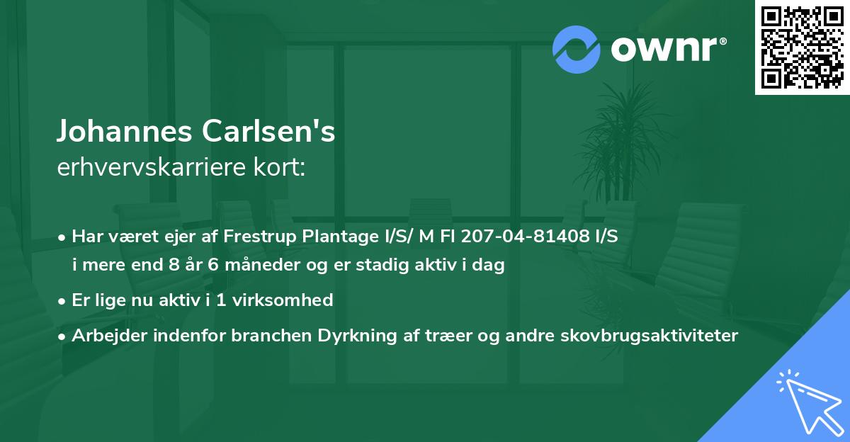 Johannes Carlsen's erhvervskarriere kort