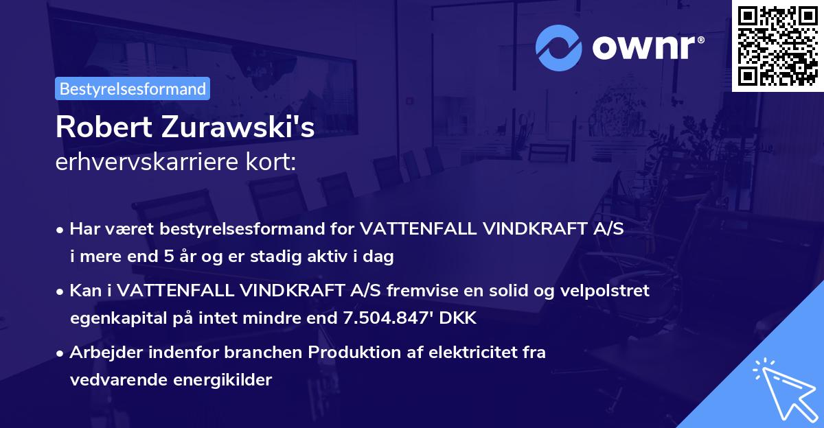 Robert Zurawski's erhvervskarriere kort