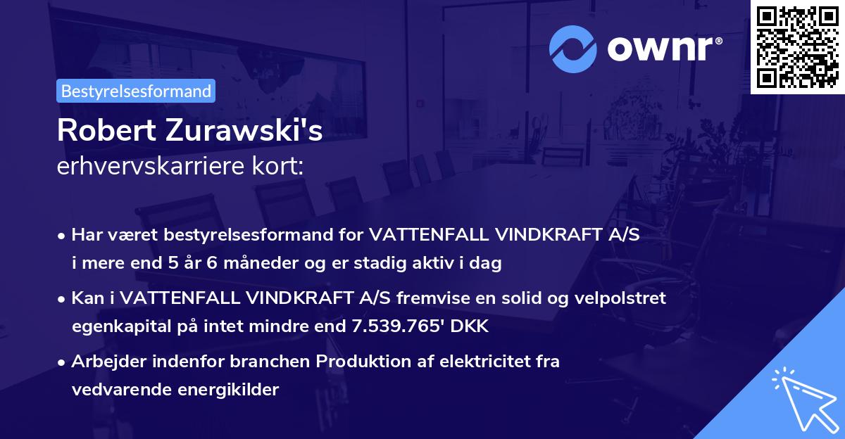 Robert Zurawski's erhvervskarriere kort