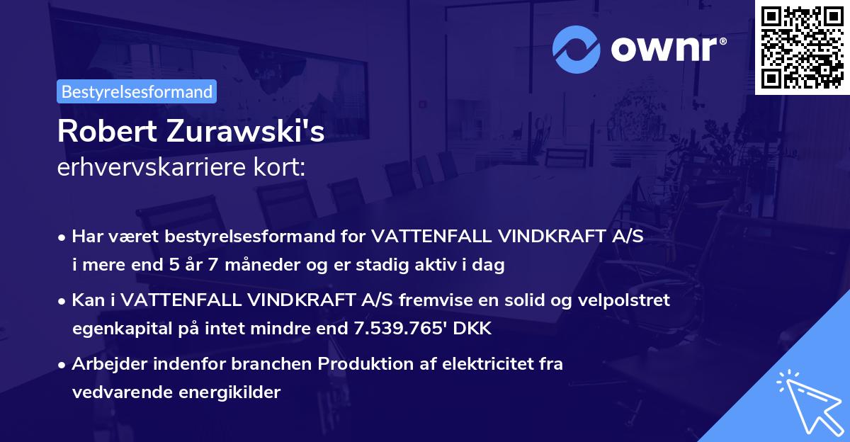 Robert Zurawski's erhvervskarriere kort