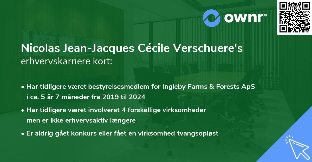 Nicolas Jean-Jacques Cécile Verschuere's erhvervskarriere kort