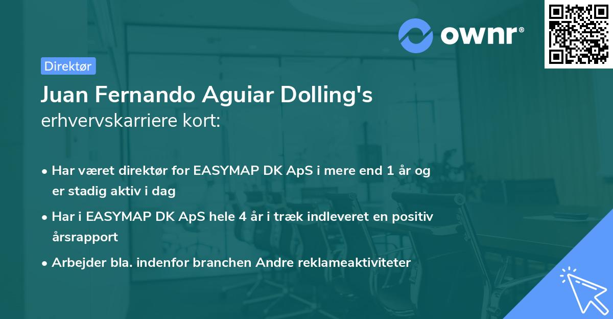 Juan Fernando Aguiar Dolling's erhvervskarriere kort