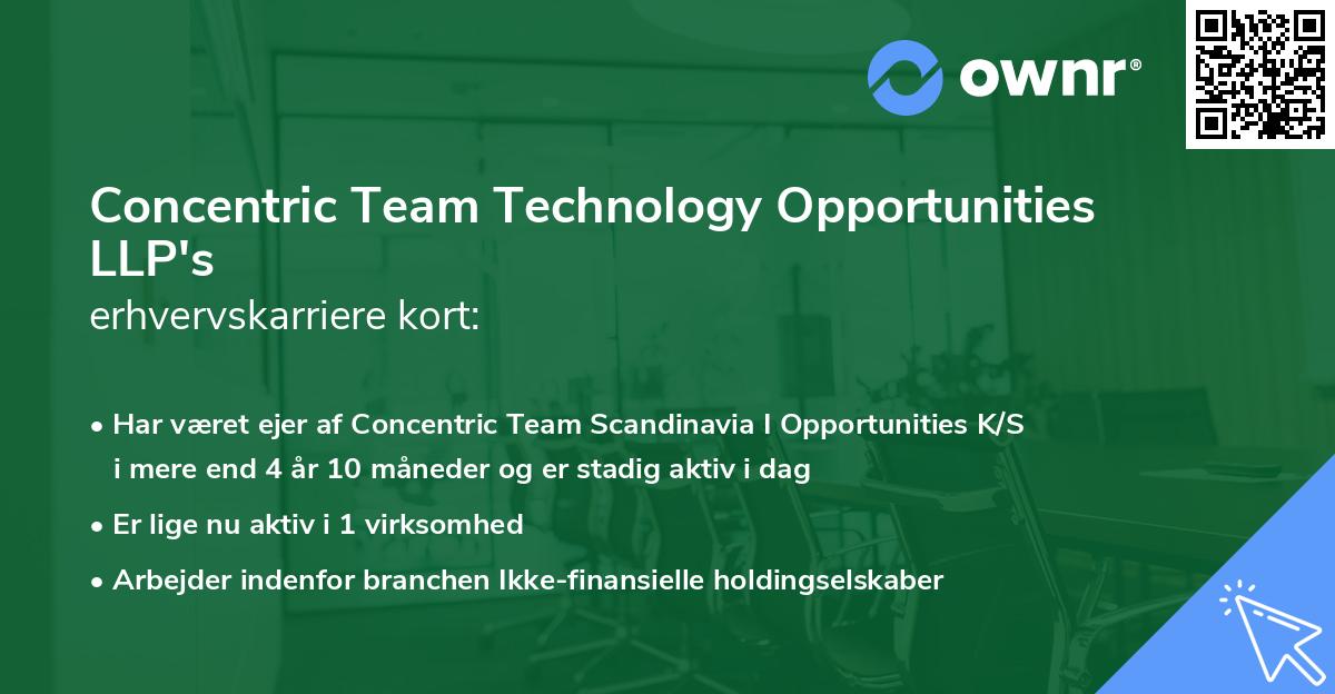 Concentric Team Technology Opportunities LLP's erhvervskarriere kort