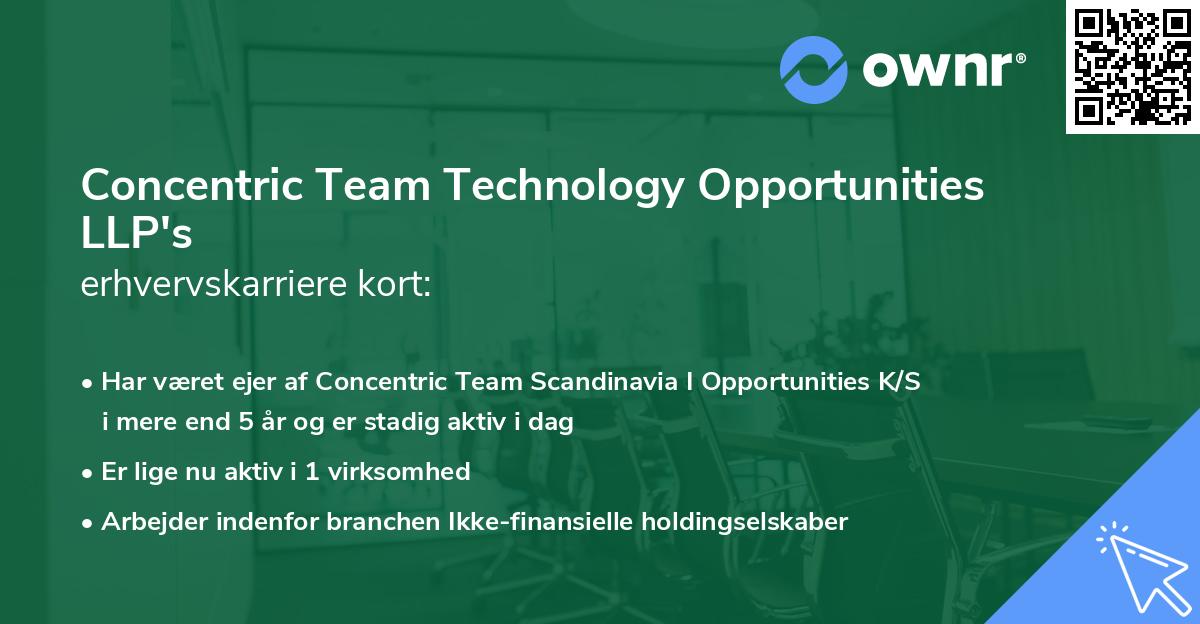 Concentric Team Technology Opportunities LLP's erhvervskarriere kort