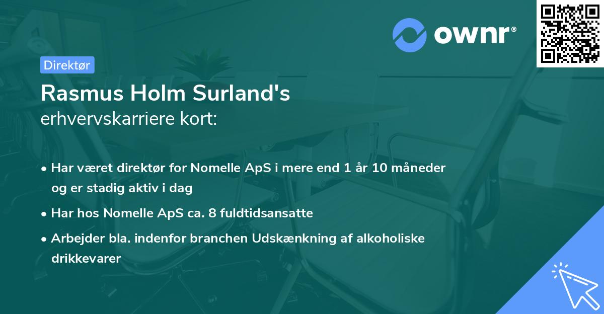Rasmus Holm Surland's erhvervskarriere kort