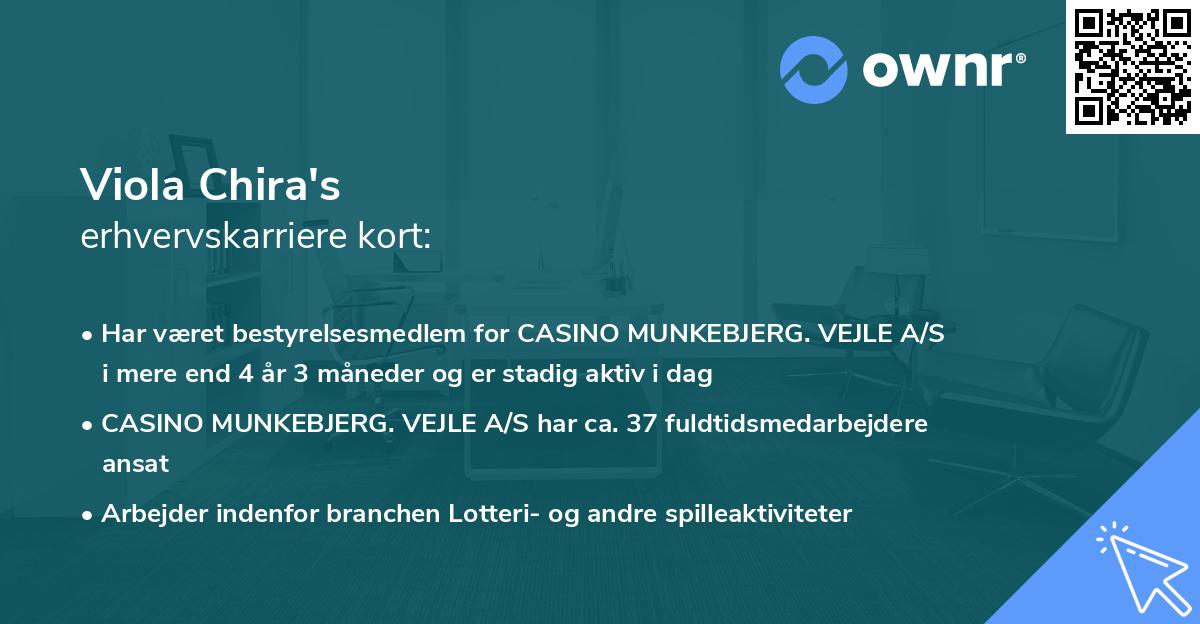 Viola Chira's erhvervskarriere kort