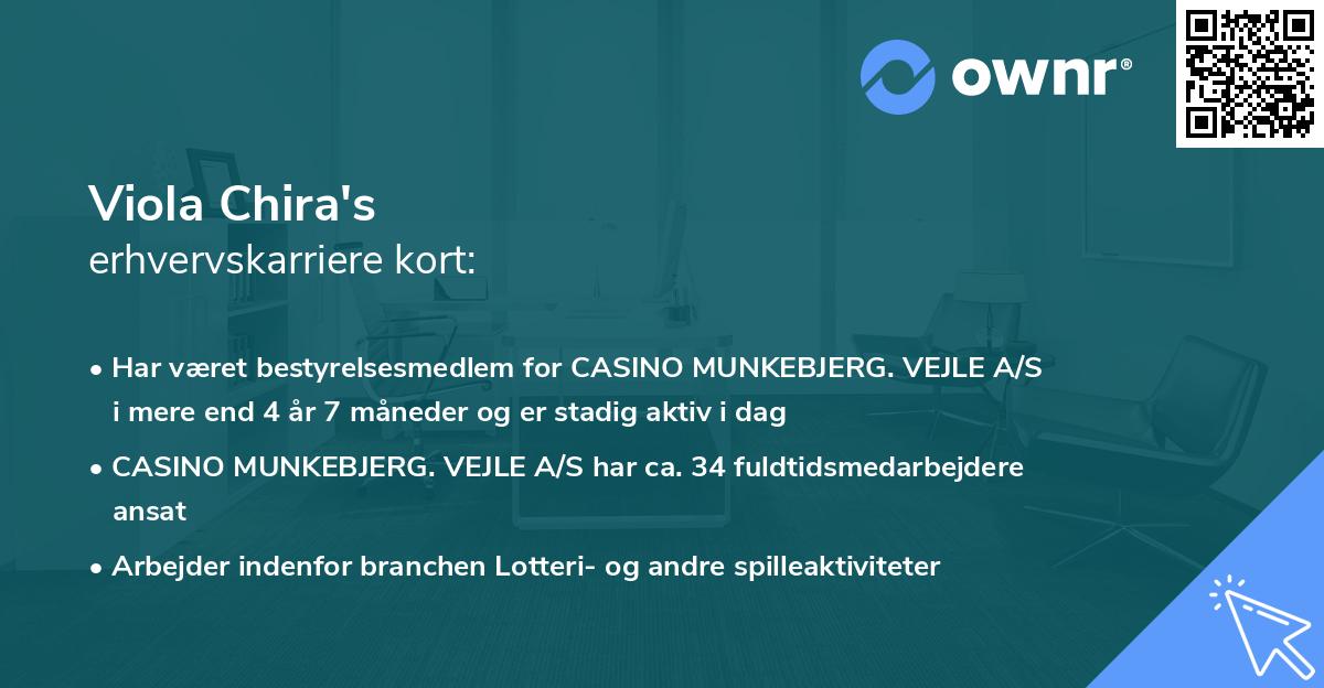 Viola Chira's erhvervskarriere kort