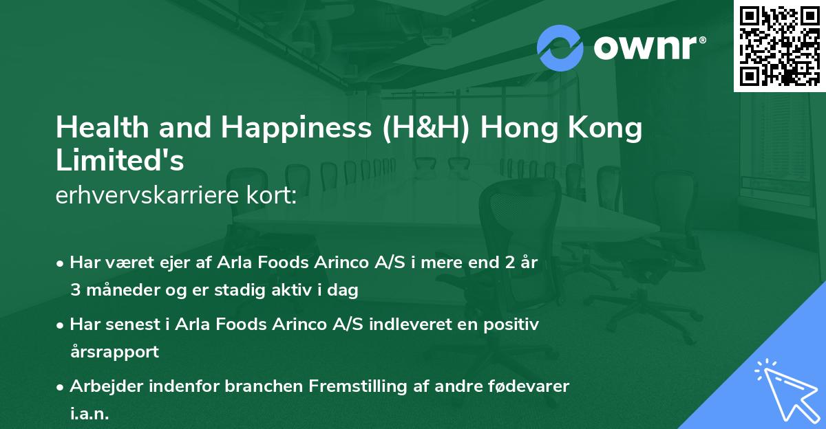 Health and Happiness (H&H) Hong Kong Limited's erhvervskarriere kort