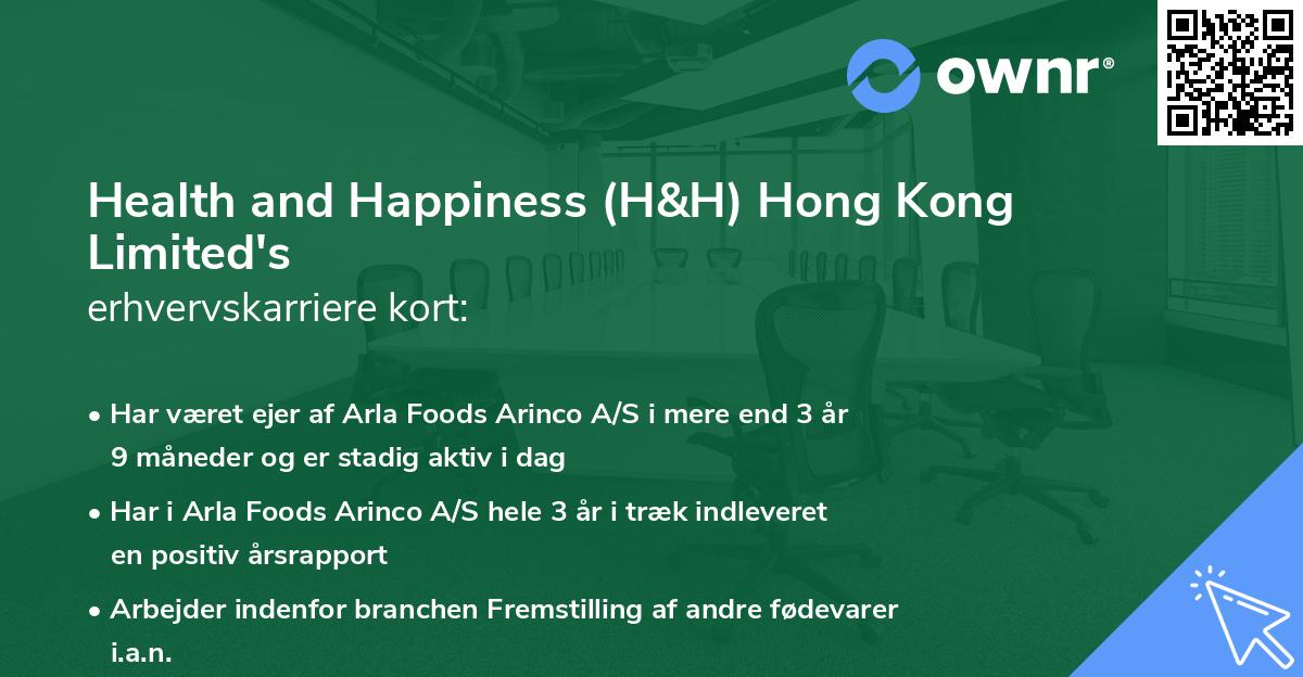 Health and Happiness (H&H) Hong Kong Limited's erhvervskarriere kort