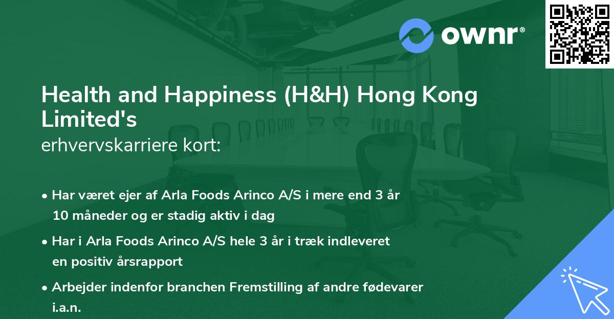 Health and Happiness (H&H) Hong Kong Limited's erhvervskarriere kort